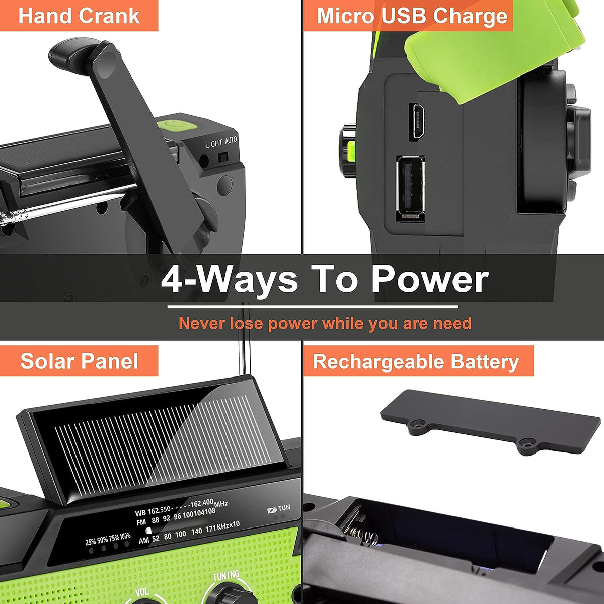 Weather Emergency Radio Solar Powered Hand Crank NOAA Alerts AM FM USB Fall 2025 Ready Backup Power For Storms