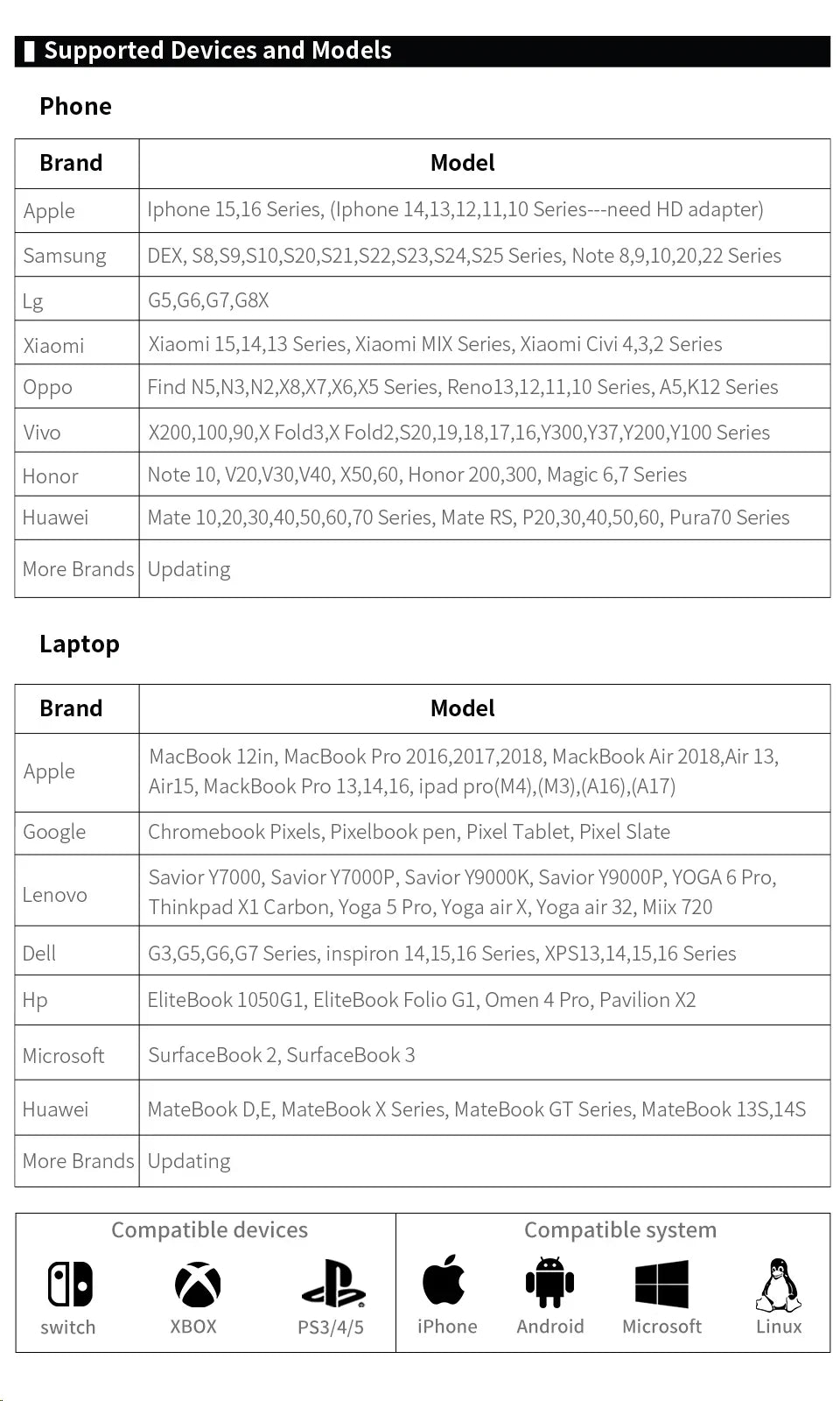 Travel-Friendly Monitor 11.6 Inch HDMI Gaming Second Screen