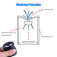 Fart Machine Toy Hand-Held Prank Device No Battery Travel-Friendly Laughs Viral Trend Party Gag Gift