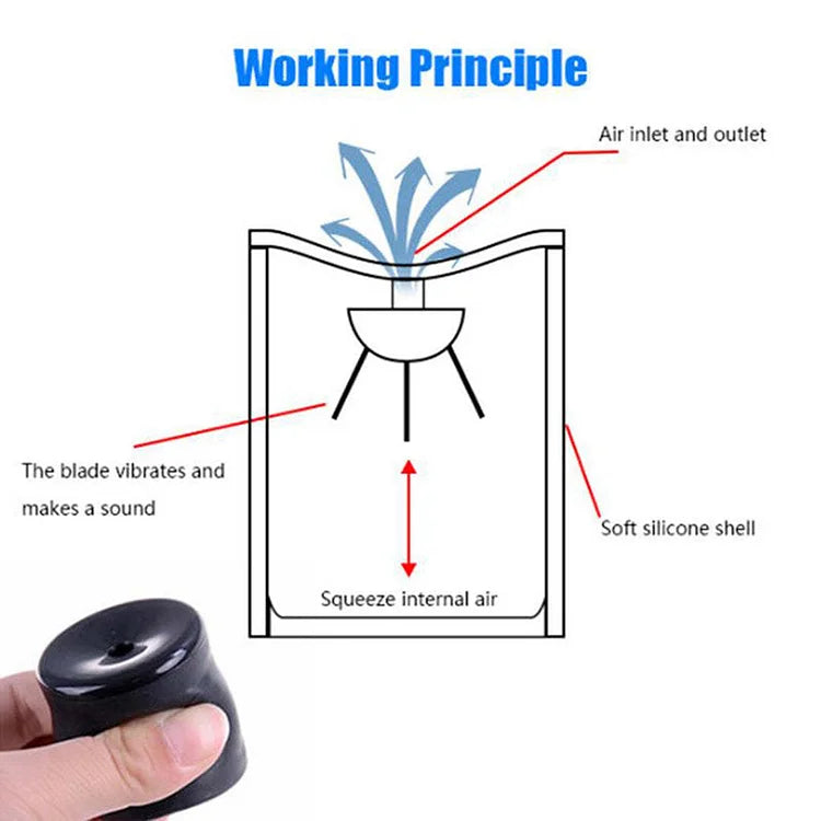 Fart Machine Toy Hand-Held Prank Device No Battery Travel-Friendly Laughs Viral Trend Party Gag Gift