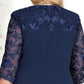 Elegant Plus Size Women's Dress for Formal Occasions, Stylish Wedding Guest Dress, Comfortable Knee-Length Design-5