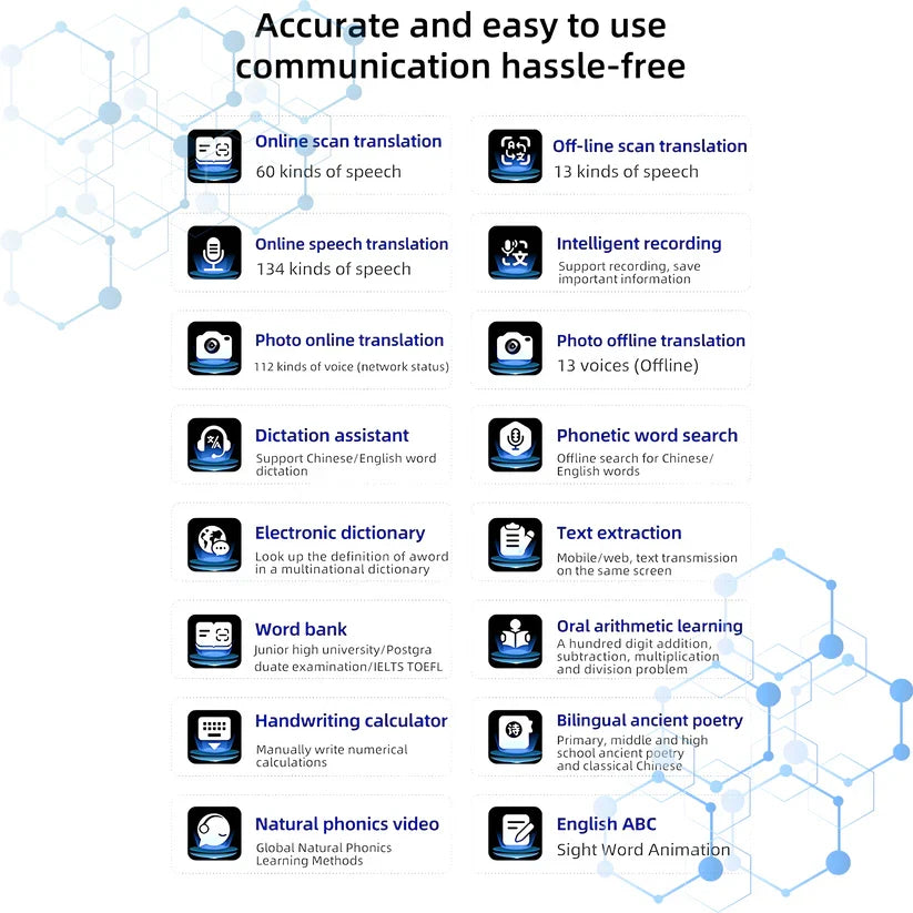 Intelligent Scanning Pen for English Learning, High-Accurate Text Capture and Multi-Language Translation