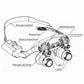 Magnifier Headband LED Jeweler Glasses With 8 Lenses