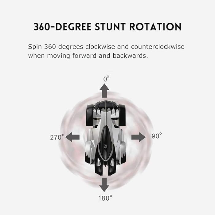 Stunt RC Car - Wall Climbing Remote Control Drift Toy for Kids and Adults