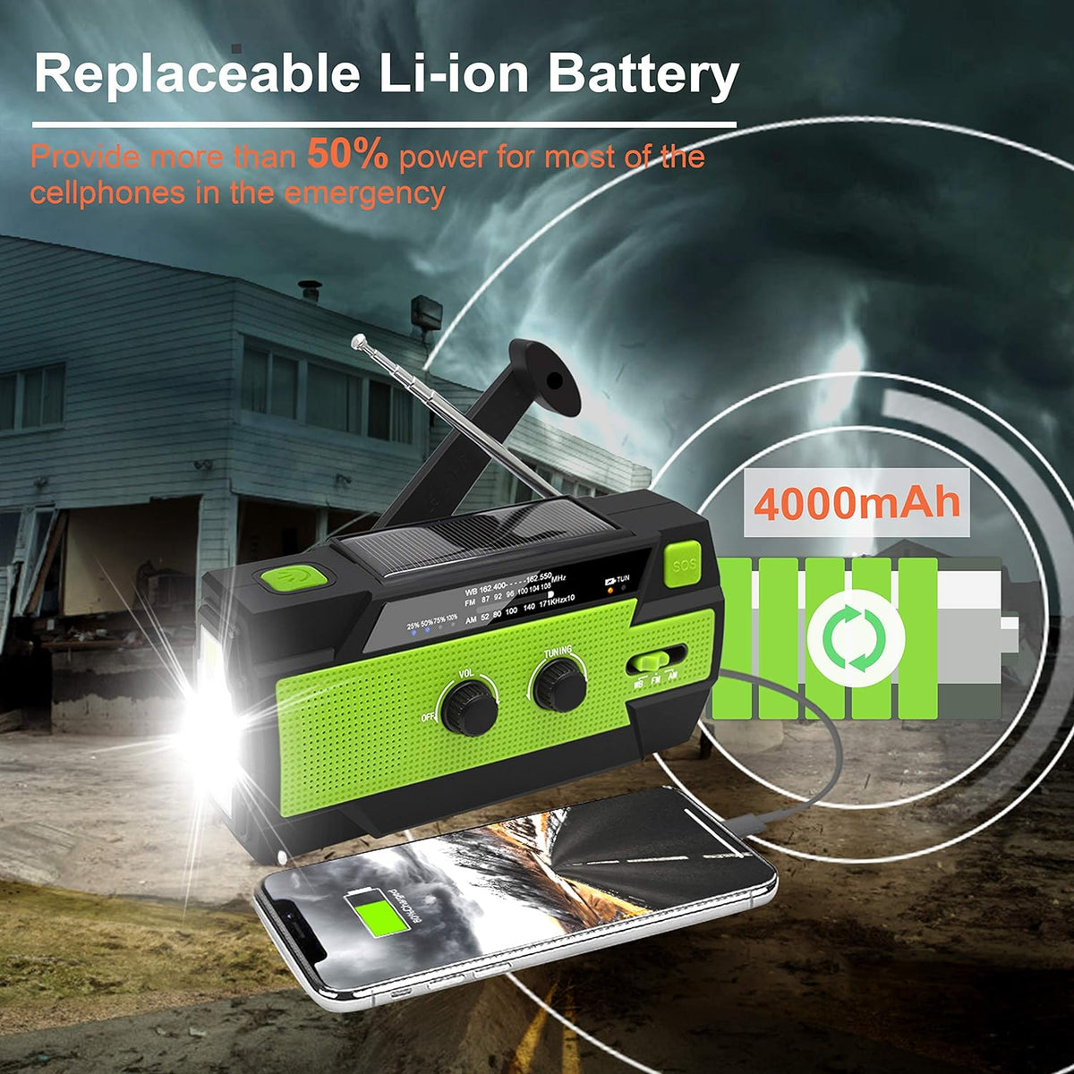 Weather Emergency Radio Solar Powered Hand Crank NOAA Alerts AM FM USB Fall 2025 Ready Backup Power For Storms