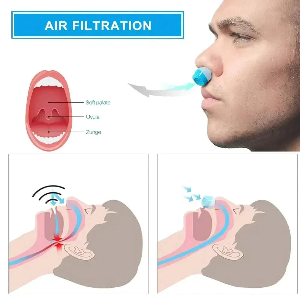 CPAP Micro Travel Machine Hoseless Anti Snoring Device