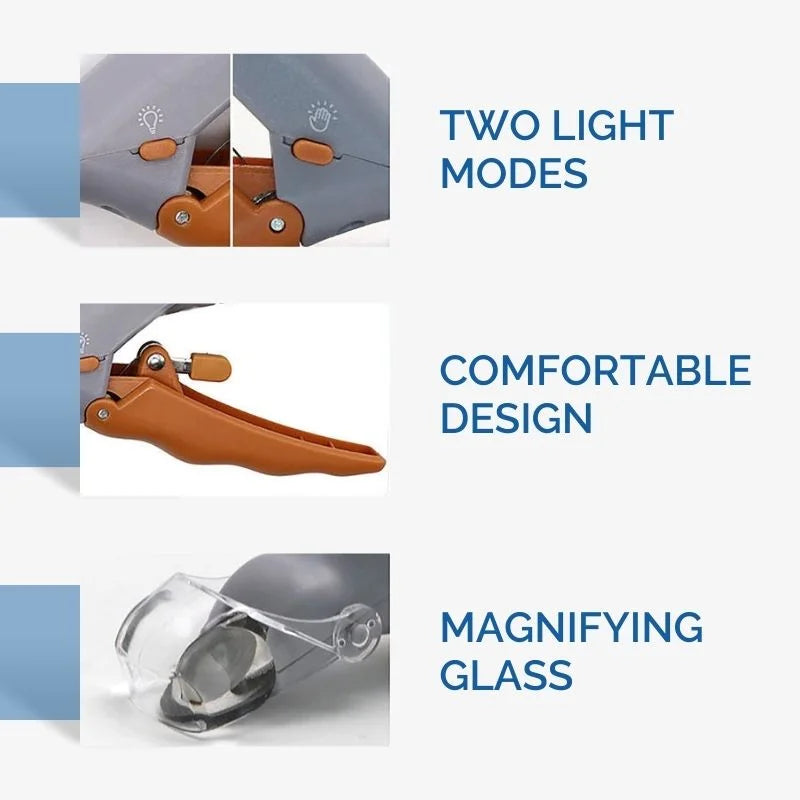 Cat & Dog Nail Clippers With Fast Sensors Safe LED Guide