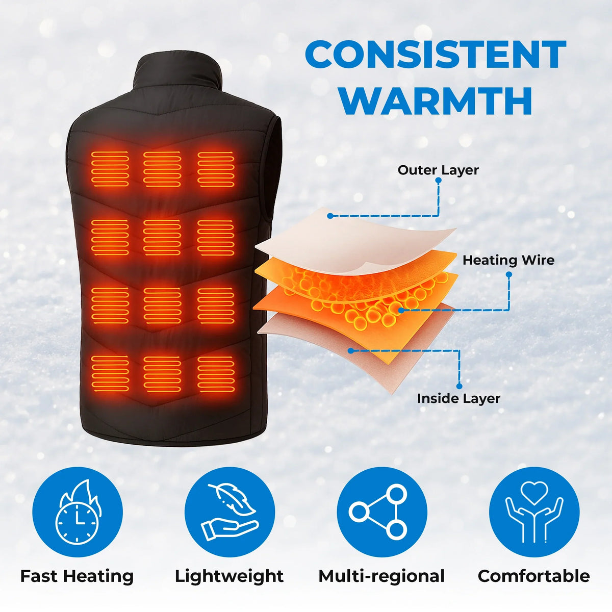 Heated Vest Nine Zone Light Outdoor Fall 2025 Warmth
