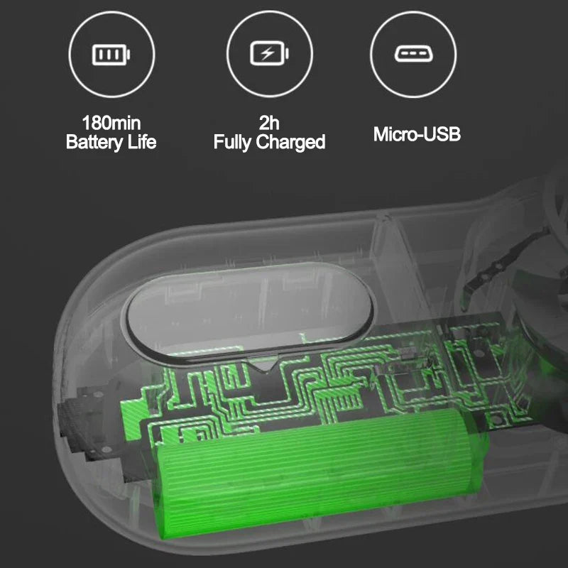 Lint Remover Battery-Powered Travel-Friendly Fabric Shaver Eco Clothes