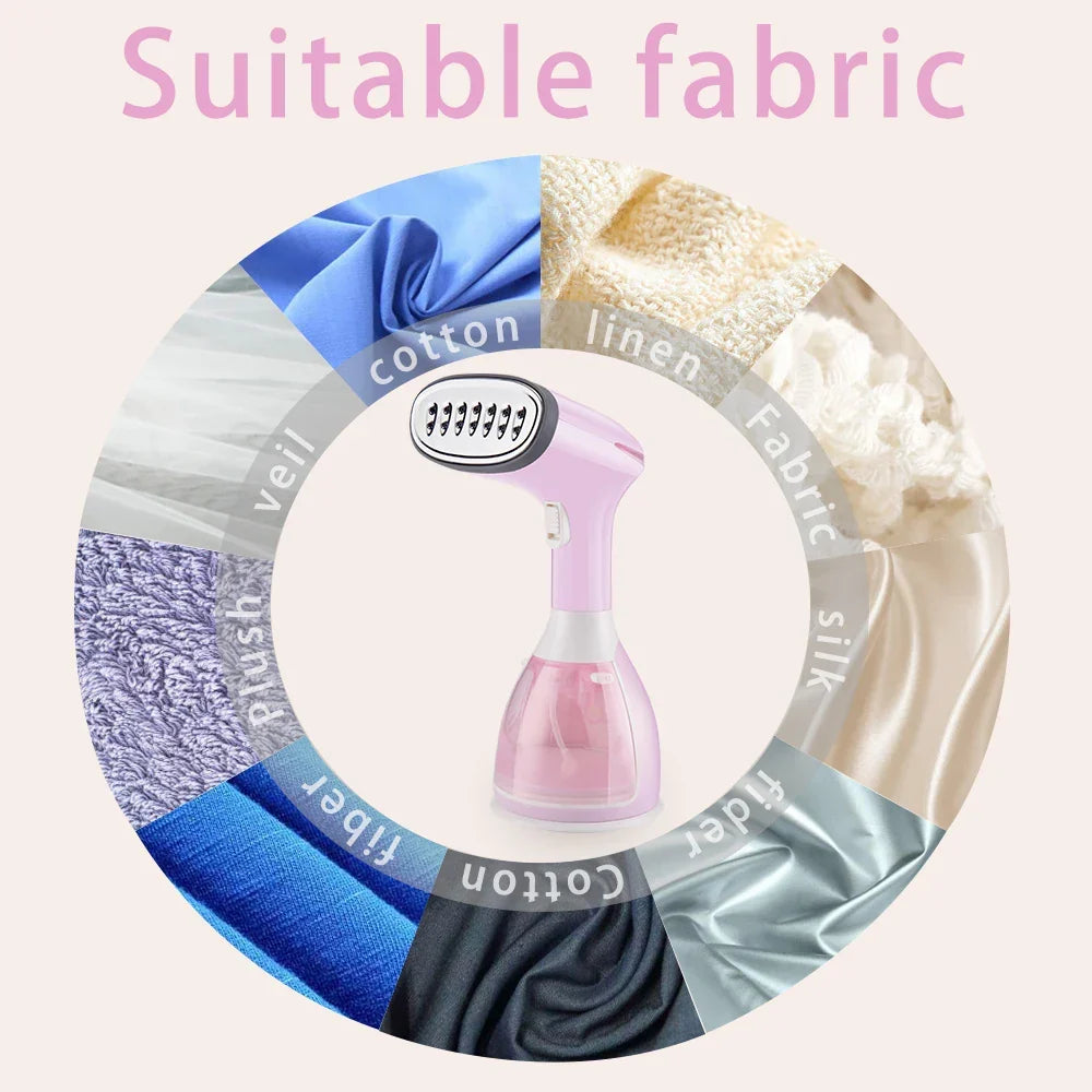 Garment2025 Edition Steamer Travel-Friendly 1500W Hand-Held Clothes Steam Iron, Vertical Fast Heat, Fall