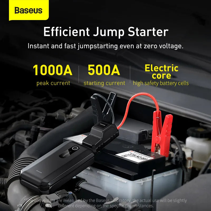 Jump Car Starter 1000A Emergency Booster Power Bank 12V Road Trip Ready For Emergencies