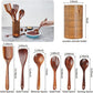 Eco-Friendly Cooking Spoons Non-Stick Safe 2026 – Organic Teak Wooden Kitchen Utensil Kit