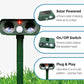 Ultrasonic Solar Bird Repeller Long Range Water-Resistant Outdoor