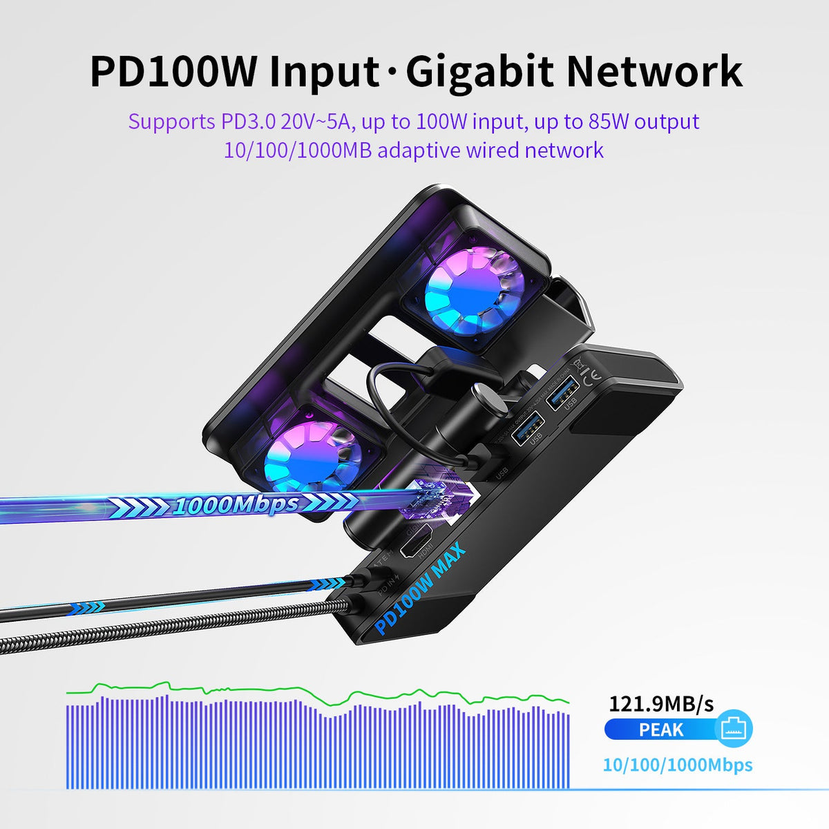 Station Docking 100W With Dual Fans 4K HDMI Gaming Dock