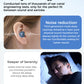 Silicone Ear Plugs For Sleep Soundproof Noise Reduction, Cozy Sleep Aid Fall 2026 Gift