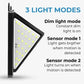 Solar2025 Edition Outdoor Light Wall Mount LED Floodlight Halloween