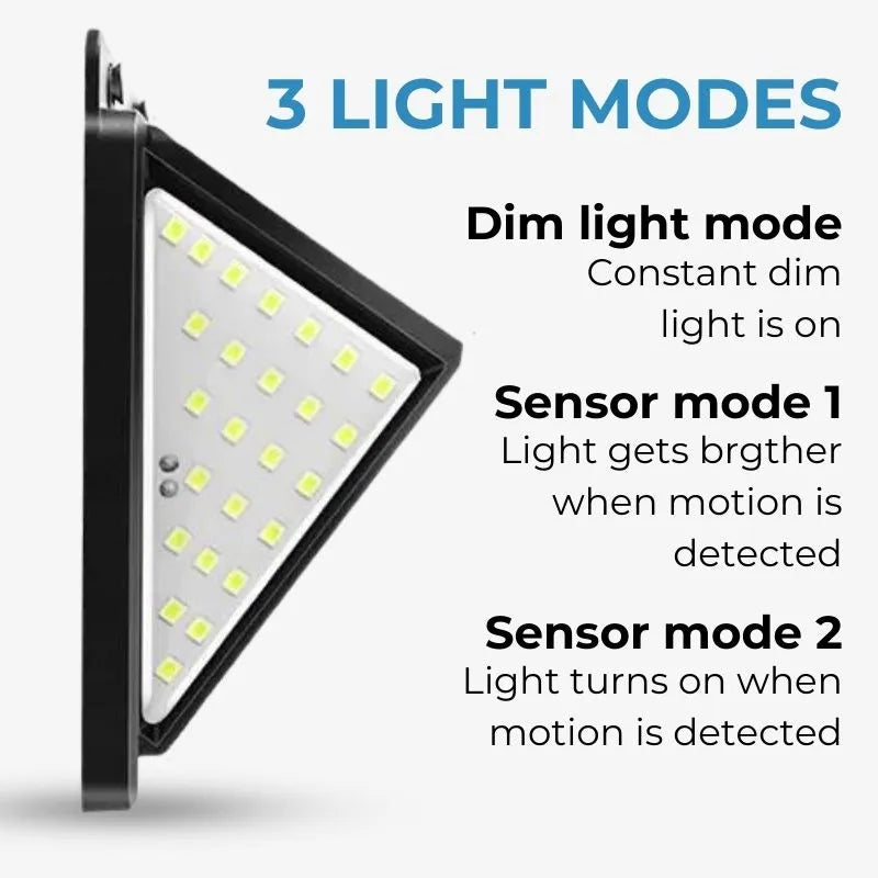 Solar2025 Edition Outdoor Light Wall Mount LED Floodlight Halloween