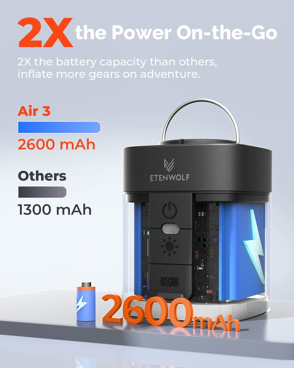 Portable Electric Air Pump with 2600mAh Battery for Quick Inflation, Ideal for Camping and Outdoor Use 3