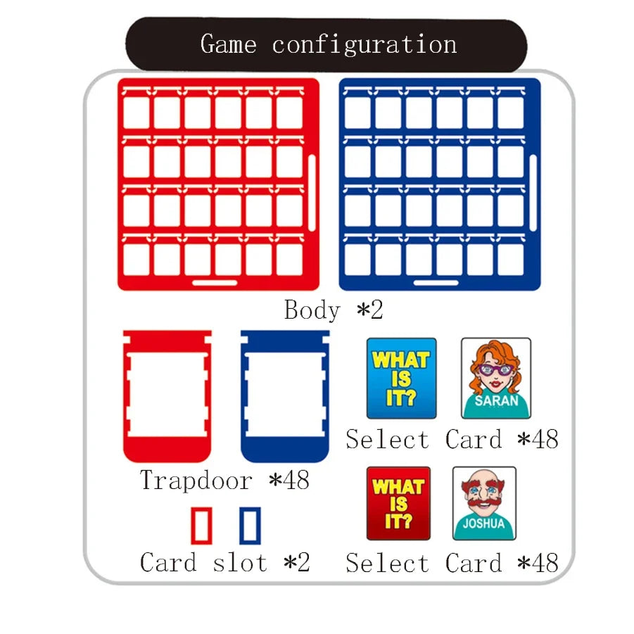 Guess Interactive Who Game for Kids - Parent-Child Logic Puzzle Card Game for Fun Friend Engagement