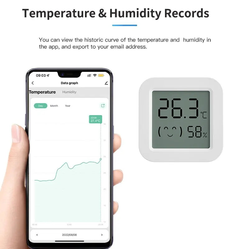 Tuya ZigBee Temperature Humidity Sensor with LCD Screen for Smart Household - Works with Alexa, Google Household, Smart Life App