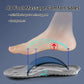 Ultra Plush Orthopedic Insoles For Running Shoes, Arch Support, Back To School 2025 Comfort – 4D Massage Insoles