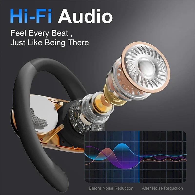 Real AI Time Translator Earbuds 144 Languages ANC Business