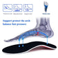 Shock Orthopaedic Absorbing Insoles With Arch Support Plantar Fascia Insole