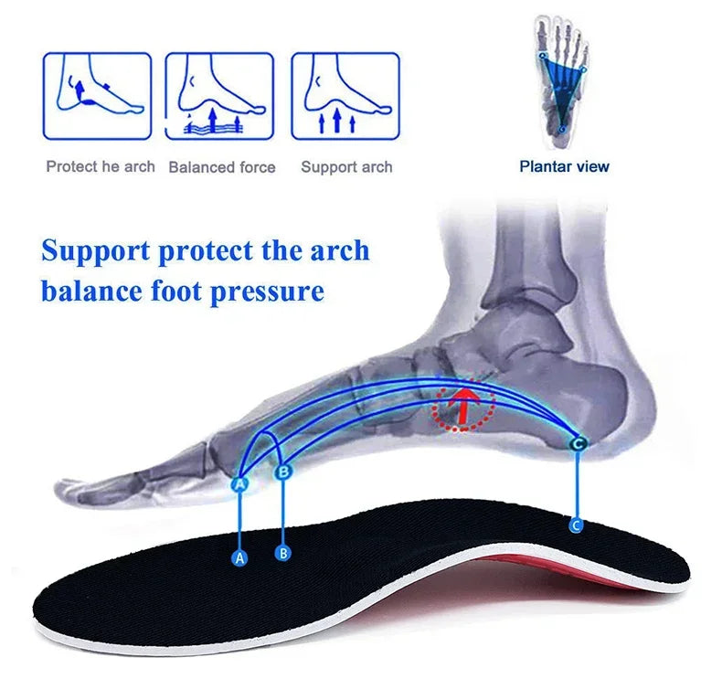 Shock Orthopaedic Absorbing Insoles With Arch Support Plantar Fascia Insole