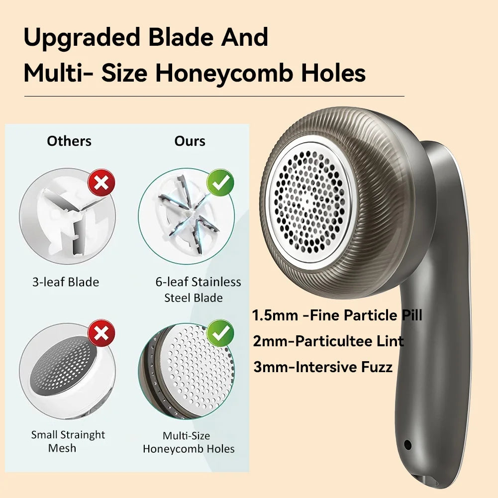 Motor-Driven Digital Display Lint Remover Travel-Friendly Fabric Shaver for Clothes Fluff and Hair Balls