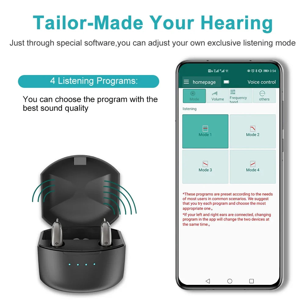 Hearing Aid Battery-Powered Digital BTE With Flexible Volume Travel-Friendly Senior Sound Amplifier