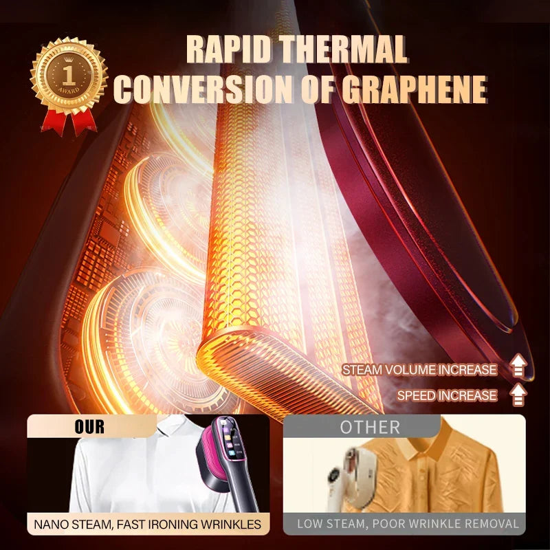 Garment2025 Edition Steamer Travel-Friendly Mini Hand-Held 5 In 1 Fast Heating Clothes Press For Travel And Household Use Back To School