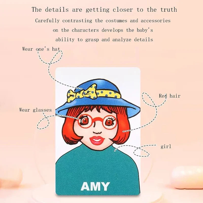 Guess Interactive Who Game for Kids - Parent-Child Logic Puzzle Card Game for Fun Friend Engagement