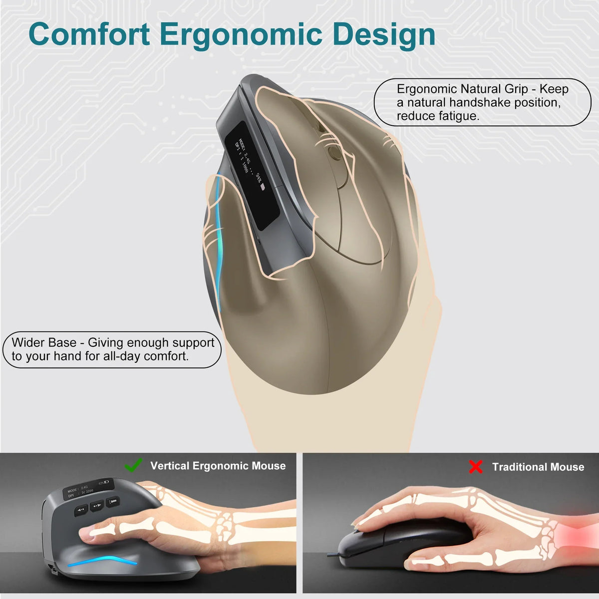 Bluetooth Vertical Comfort-Grip Mouse With OLED Screen