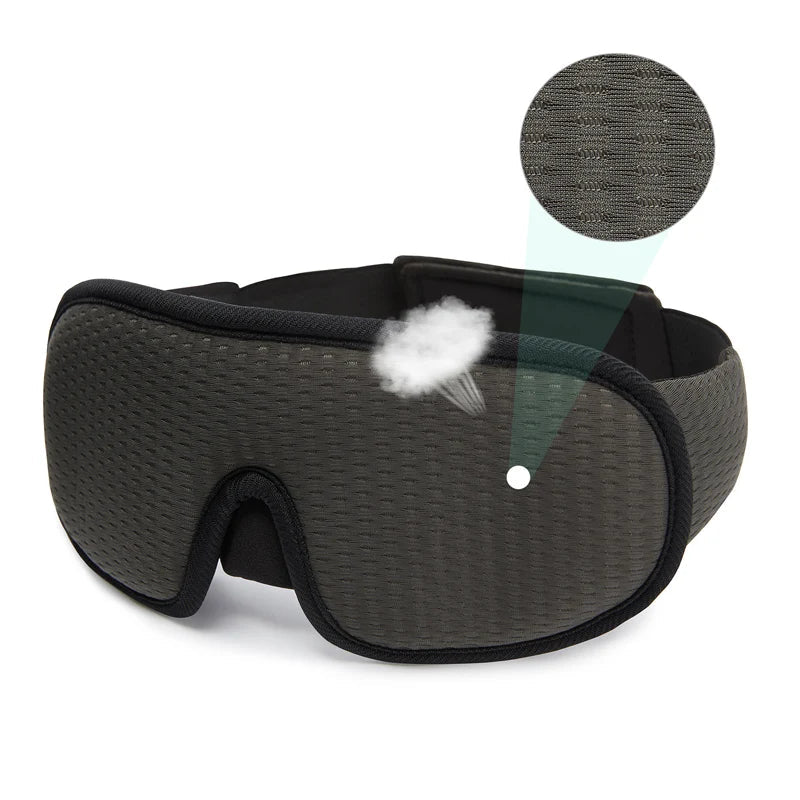Light Blocking, Plush and Breathable Eyeshade for Travel and Night Rest – 3D Sleep Eye Mask