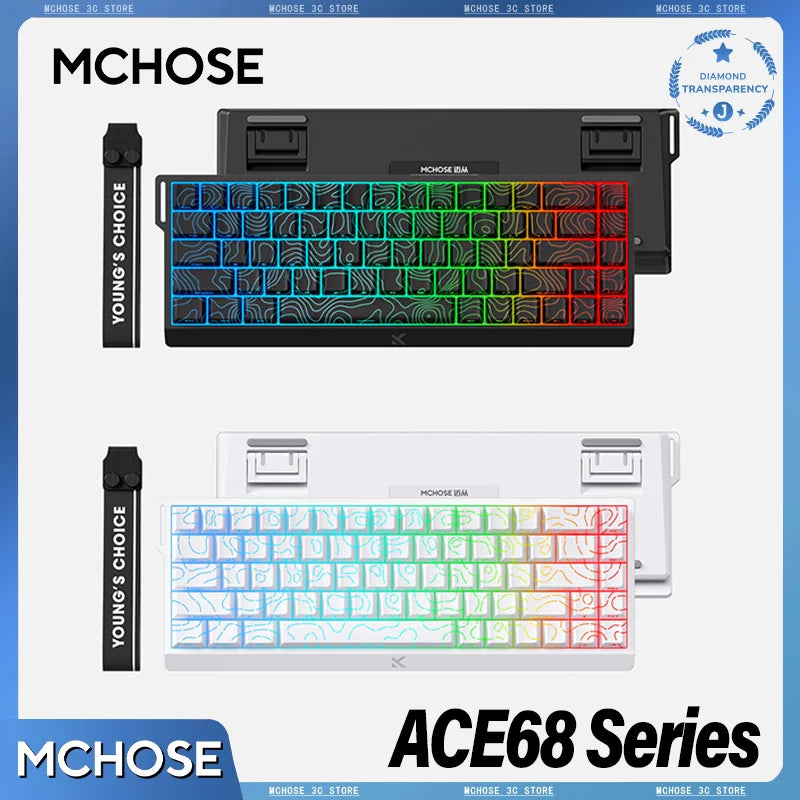 Effect Hall 68 Key Magnetic Gaming Keyboard Topographic RGB