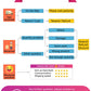 LED Light Therapy Mask 4D Facial Device Anti Aging And Acne Maintenance Fall 2026 Skincare Trend