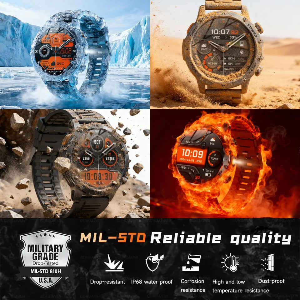1.7 Inch AMOLED, Fall 2025 Trend, 1000mAh Battery, IP69K Water-Resistant, Bluetooth Calling – Smartwatch Rugged Outdoor GPS