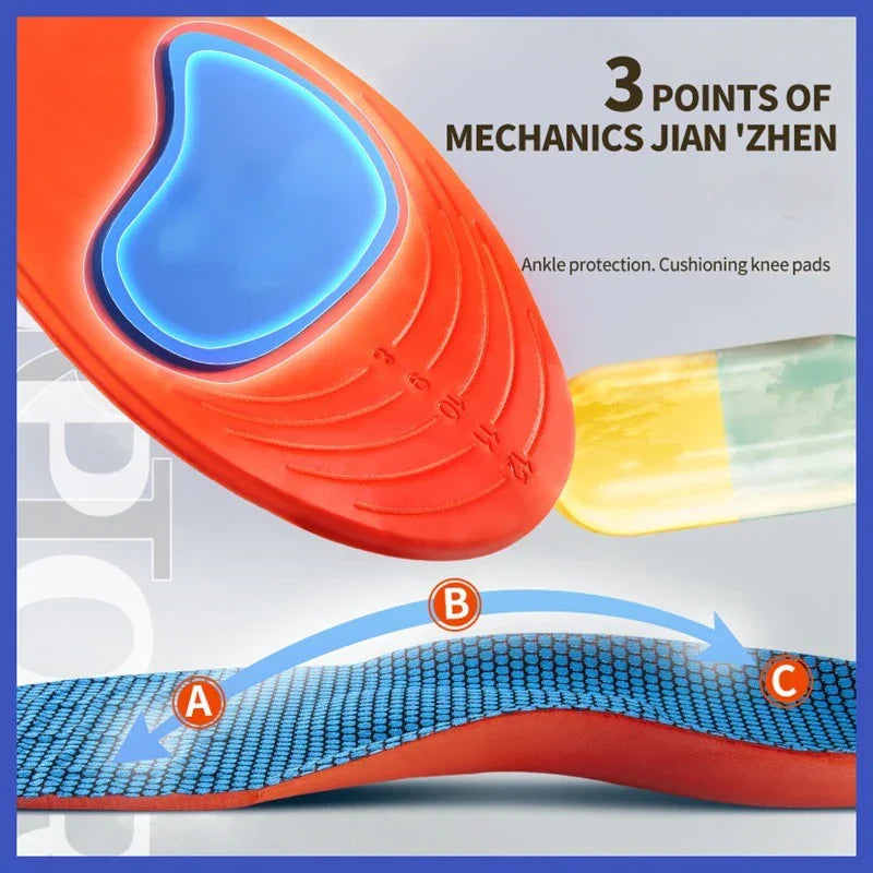 Orthotic2025 Edition Insoles Silicone For Shoes Arch Support Insole With Shock Absorption Plantar Fasciitis Relief Fall