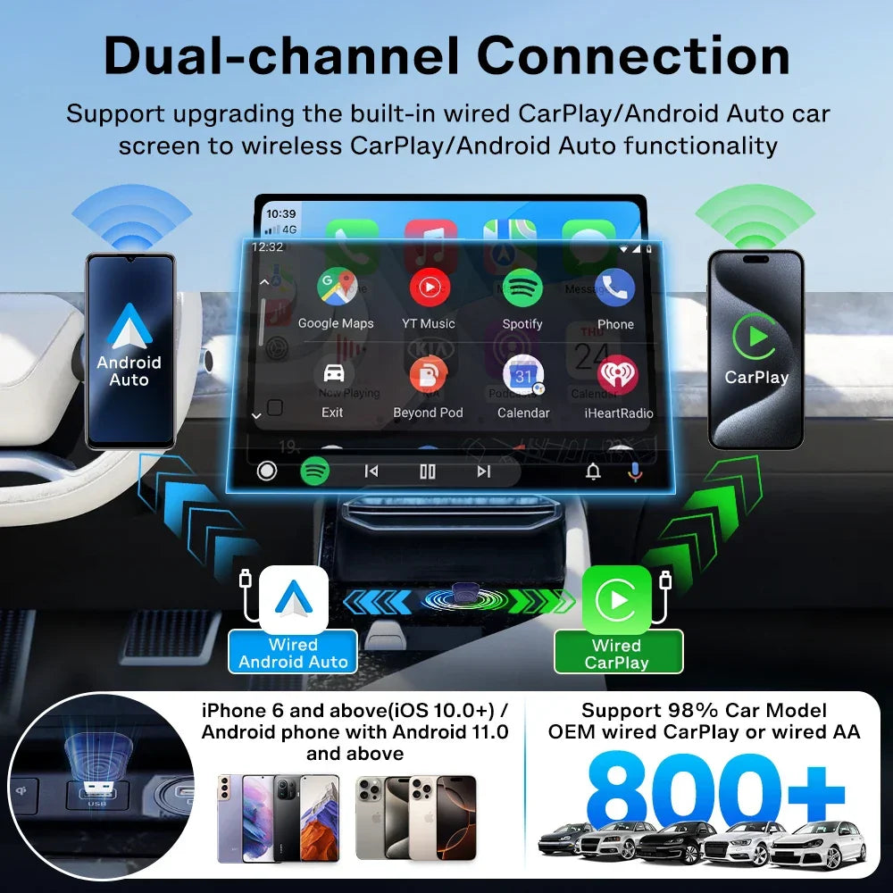 Cordless CarPlay Android Auto Adapter Mini 2-In-1 Plug And Play 5.8GHz WiFi Auto Connect OTA Upgrade Fall 2025 Gift