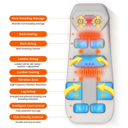 Full Body Massage Mat Motor-Driven Heat Kneading Neck And Lumbar Massager Relaxation Remote Control Fall 2026 Household Spa Trend