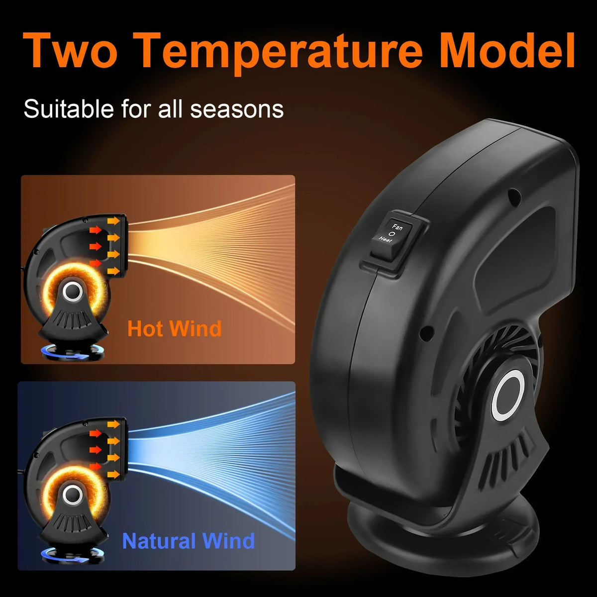 Heater Car Defogger 12V/24V 2-in-1 Heating And Cooling Plug In Windshield Defroster, Winter 2025 Ready