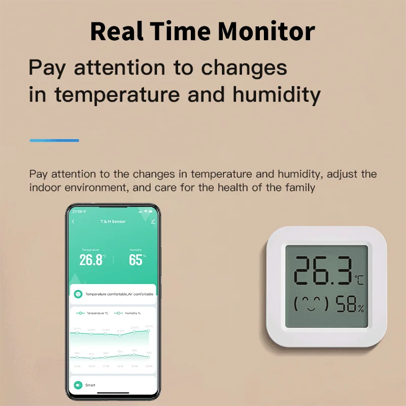 Tuya ZigBee Temperature Humidity Sensor with LCD Screen for Smart Household - Works with Alexa, Google Household, Smart Life App