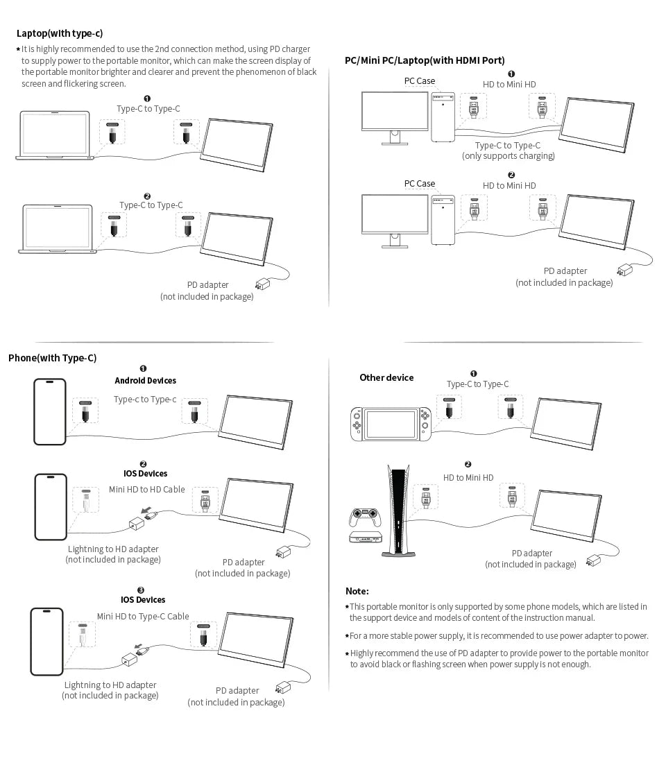 Travel-Friendly 15.6 Inch FHD IPS Monitor Dual Screen USB C