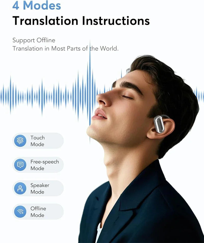 AI Translating Earbuds Cordless Translator Headphones 60H