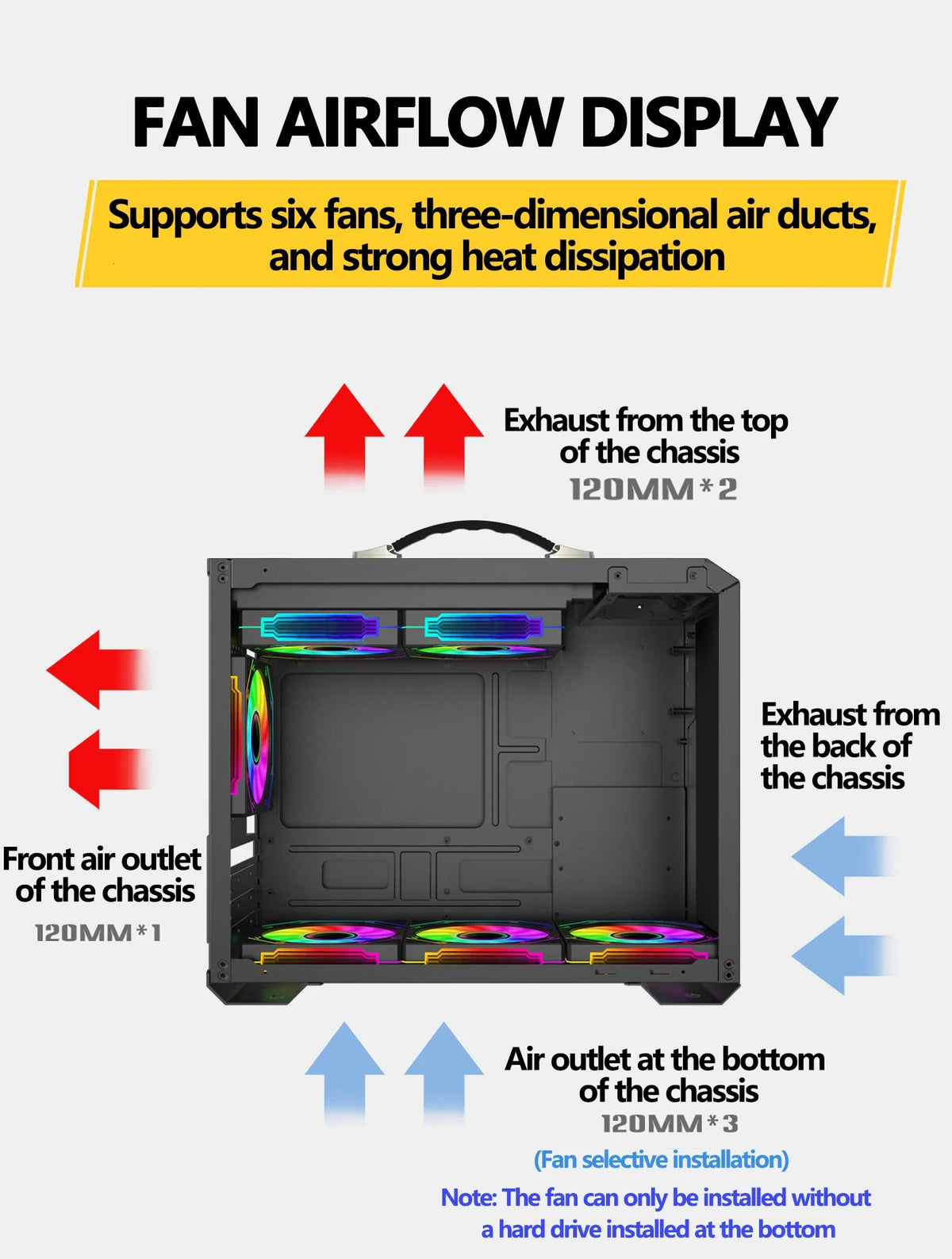 Mini ITX Case Glass Side 240mm Watercooling Travel-Friendly