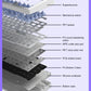 Gaming Mechanical Keyboard 75% Hot Swap RGB TFT Cordless