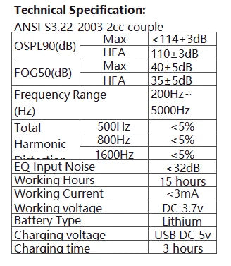 Hearing Aid Battery-Powered Digital BTE With Flexible Volume Travel-Friendly Senior Sound Amplifier