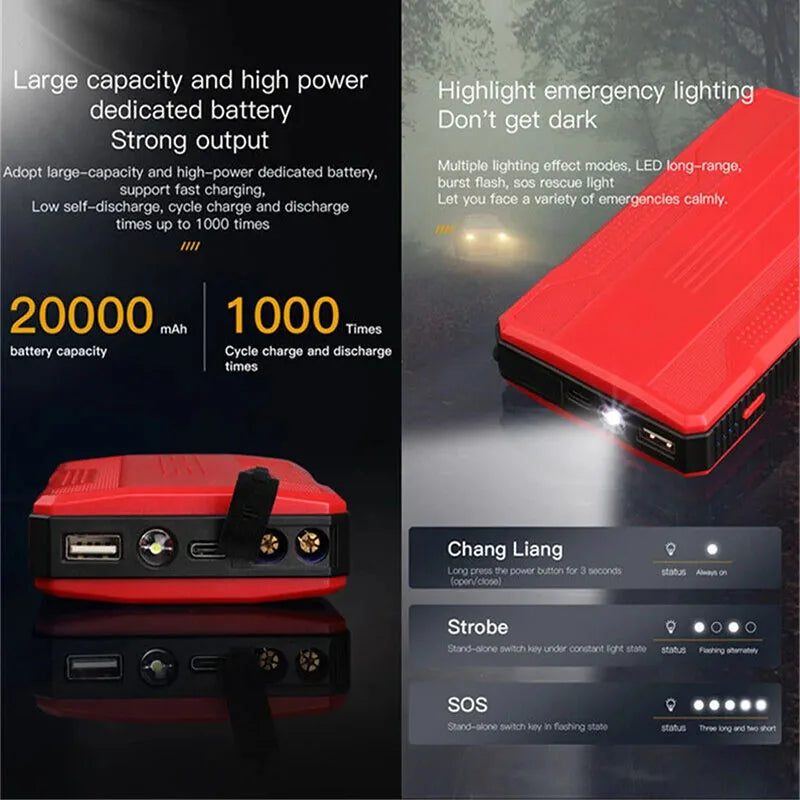 Car2025 Edition Jump Starter 20000mAh 12V Travel-Friendly Battery Booster With USB Port Road Trip Ready