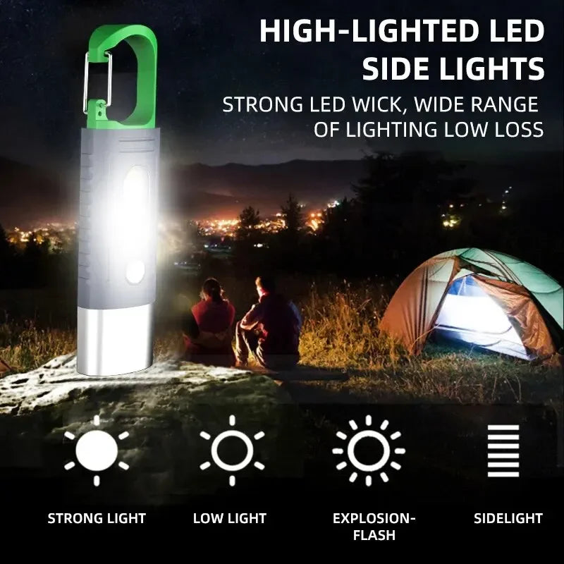 Mini Handy High Power LED Flashlight - Water-Resistant Camping Light with Telescopic Zoom and Side Lights