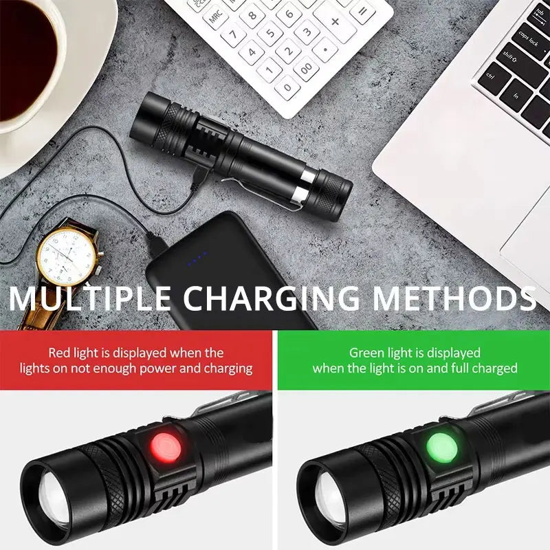 High Power LED Flashlights Zoomable Camping Torch with T6 LED, Water-Resistant, 4 Lighting Modes, USB Charger, Outdoor Emergency Light